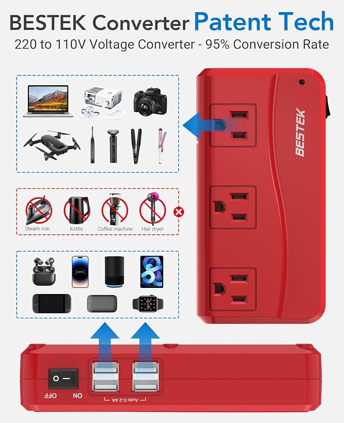 BESTEK Universal Travel Adapter 220V to 110V Voltage Converter with 6A 4-Port USB Charging and UK/AU/US/EU Worldwide Plug Adapter (Red)