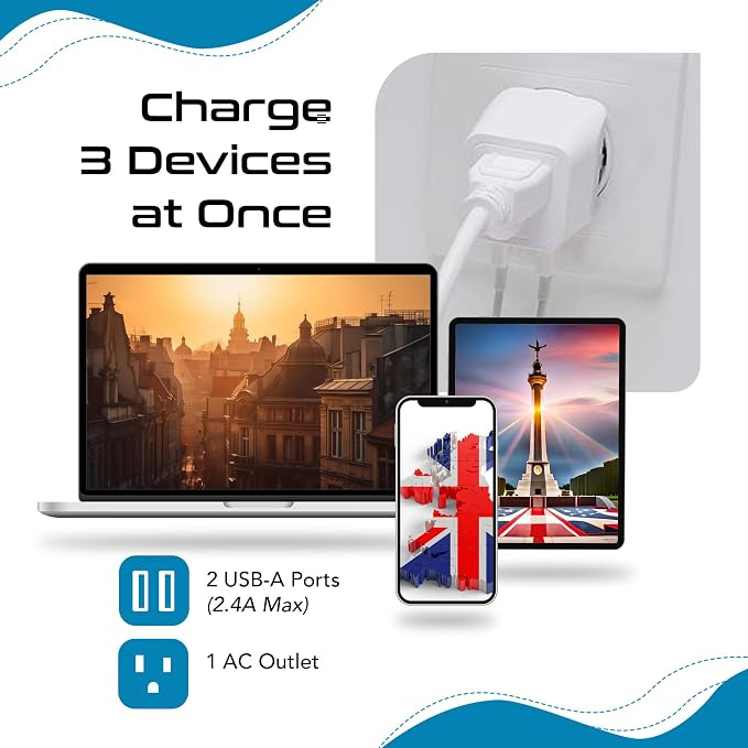 Ceptics UK adapters for Travel to London, Hong Kong, Ireland - Dual USB-A & USA Input - Type G Adapter Grounded - Ideal for Phone, Laptop, Cameras