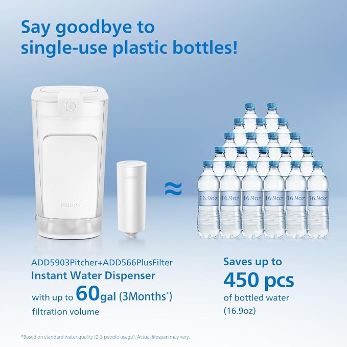 PHILIPS 2 Pack Plus Filter Cartridges ADD566, Replacement Filter Cartridges for Instant Water Filter Pitcher ADD5902 ADD5903 ADD5912 ADD5913,Reduces 46 impurities & 99% of Lead,1 Filter for 3 Months