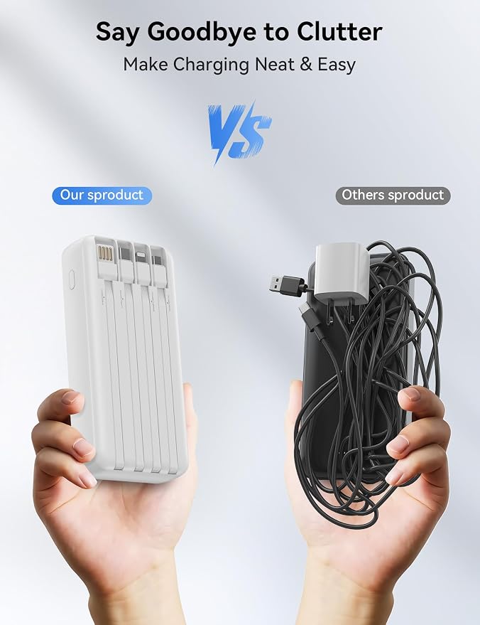 Nusyddy Portable Charger 20000mAh 22.5W w/4 Built-in Cables/6 Outputs White | High capacity, Fast Charge, LED Display, Pass Through Charging, Charge 6 Devices at once, TSA Approved, Fits iPhone, Samsung