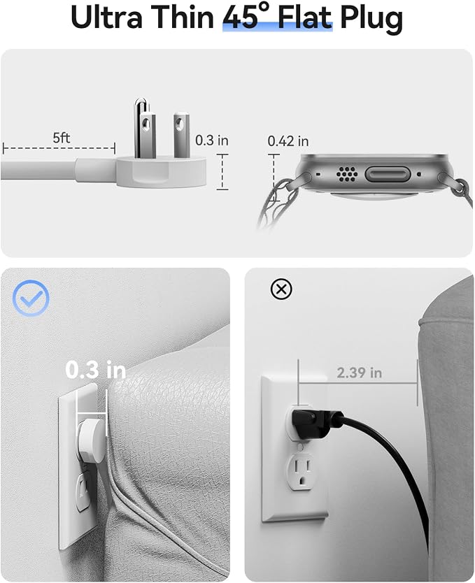 ORICO 100W GaN Power Strip for Laptop, 6 in 1 Multiple Outlets Extension Cord(2 AC Outlets, 2 USB-A, 2 USB-C Ports), 5ft Wrapped Flat Plug for Travel/Office ETL Listed