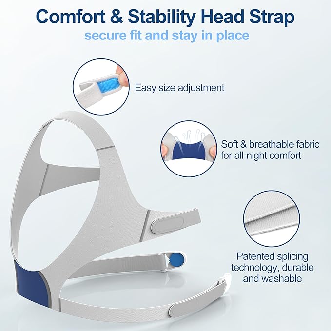 Upgraded Supplies for Airfit N20, Includes Head Strap, Frame, Nasal Cushion(L), Softer Nose Touching for Airtouch N20 Users, Secure Seal & Enhanced Comfort CPAP Supplies by MEDICOLOR, Large