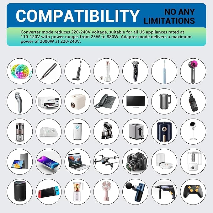 International Travel Adapter Voltage Converter Combo for 100V-240V with 2 USB Ports, USA to UK Europe Australia 200+