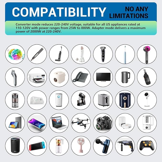 International Travel Adapter Voltage Converter Combo for 100V-240V with 2 USB Ports, USA to UK Europe Australia 200+ Countries
