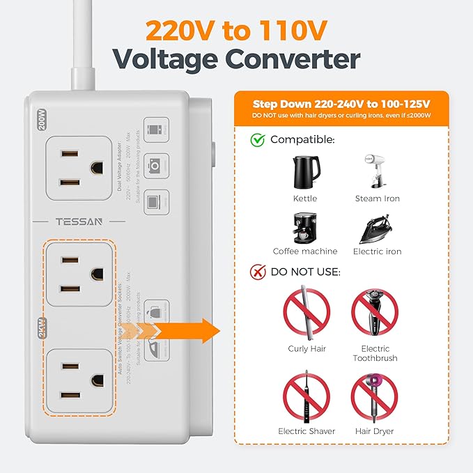 220V to 110V Voltage Converter, TESSAN Universal Travel Adapter with 4 USB Charger (1 USB C), 3 AC Sockets and EU/UK/AU/IT Plug Power Adaptor, Step Down Transformer Outlet-Not for Hair Dryers