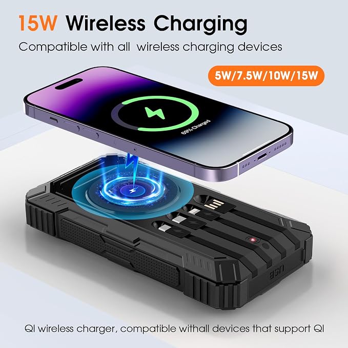 BLASOUL Solar Charger 49800mAh Power Bank - Wireless Portable Phone Charger with 4 Built-in Cable,22.5W Fast Charging External Battery Pack PD 3.0 USB-C in/Output Perfect for Camping,/Hiking