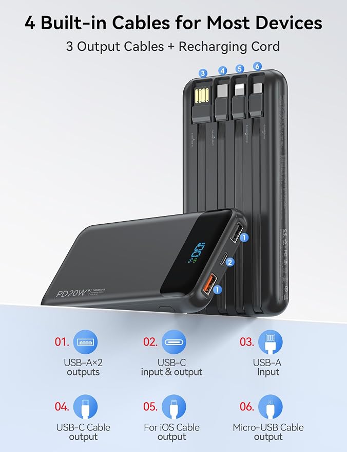 Nusyddy Portable Charger 10000mAh PD20W w/4 Built-in Cables/6 Outputs Black | PD20W Fast Charging, LED Display, Pass Through Charging, Charge 6 Devices at once, TSA Approved, Fits iPhone, iPad, Samsung