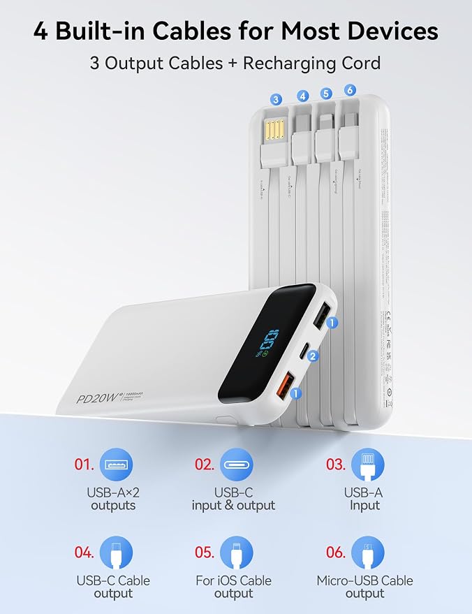Nusyddy Portable Charger 10000mAh PD20W w/4 Built-in Cables/6 Outputs White | PD20W Fast Charging, LED Display, Pass Through Charging, Charge 6 Devices at once, TSA Approved, Fits iPhone, iPad, Samsung