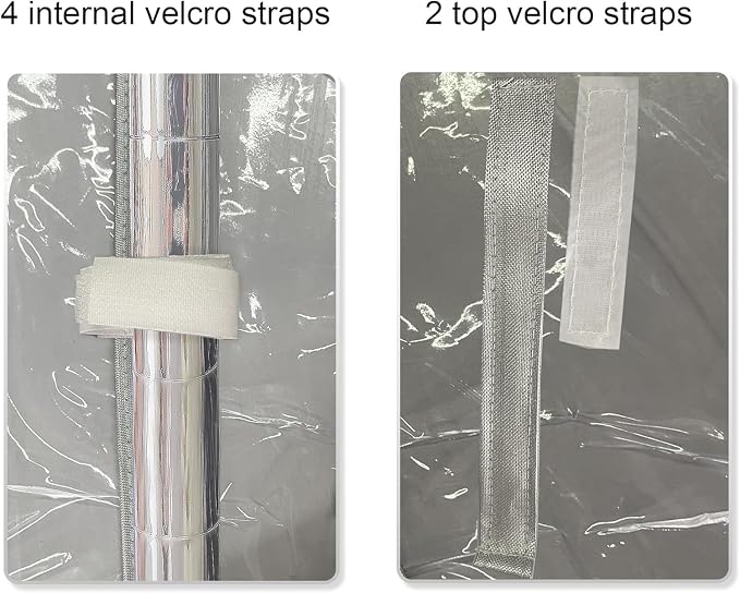 Clear PVC Shelf Cover – Fully Visible Waterproof Wire Rack Protector with Zipper, 36" W x 18" D x 54" H, Cover Only