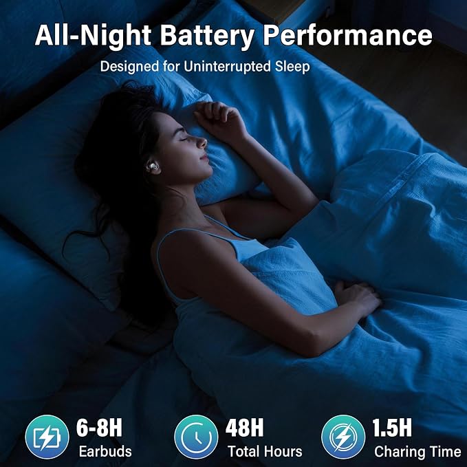 Sleep Earbuds Bluetooth 5.4 in Ear Buds for Sleeping, Sleep Headphones for Side Sleepers with Dual Modes, Sleep Timer, Alarm, 48H Wireless Earbuds for Sleeping, Sleep monitoring, App Customization
