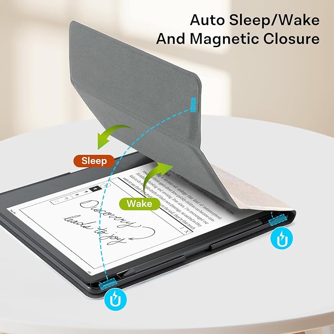 CoBak Case for Tablet Reader - All New PU Leather Cover with Auto Sleep Wake Feature for Tablet Reader 10.2" 2022 & 2024 Released with Pen Holder (not Compatible with Remarkable),Pastel Flowers