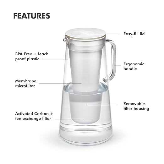 LifeStraw Home – Water Filter Pitcher, 7-Cup, White, BPA Free Designed for Everyday Protection Against Bacteria, parasites, microplastics, Lead, Mercury, PFAS, and a Variety of Chemicals