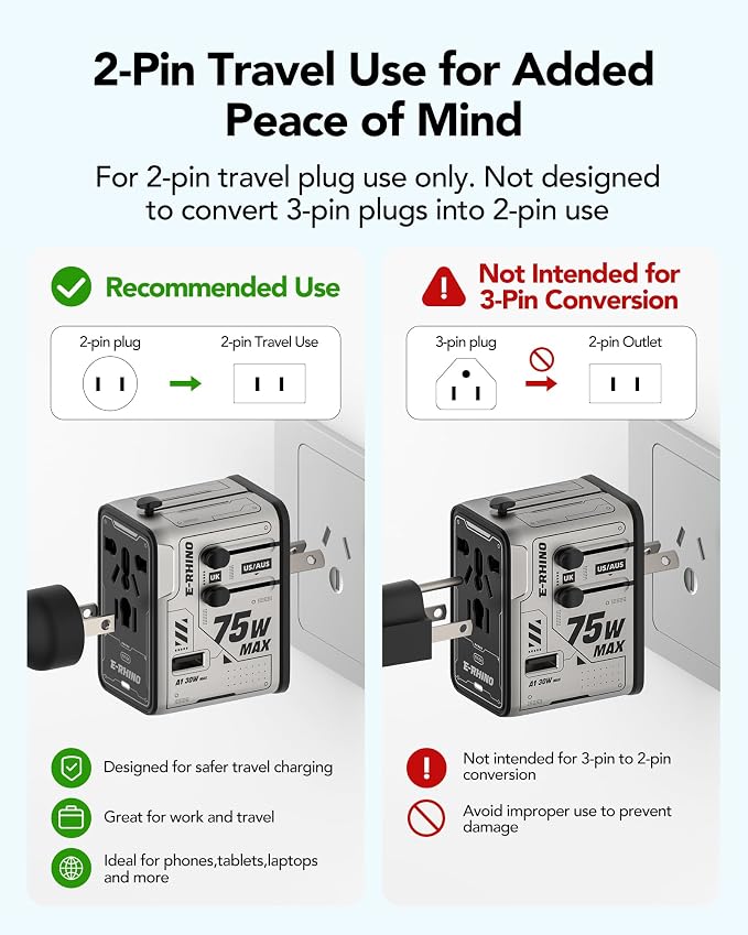 Mfish 75W Universal Travel Adapter with Retractable USB-C Cable, 3 USB-C & 1 USB-A, 1 AC Outlet, International Wall Charger for MacBook, iPhone, iPad, EU/UK/US/AUS, Type A/I/G/C, Grey