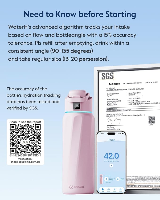 BOOST Smart Water Bottle with Reminder & Tracker, Double Wall Vacuum Insulated Bottles Stainless Steel, 32oz BPA-Free Wide Mouth for School, Gym, Office, Ideal for Father's Day