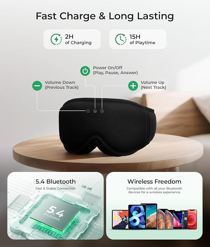 MUSICOZY Sleep Headphones with Bluetooth 5.4,Wireless Sleep Eye Mask Music Earphones,Hi-Fi Sound＆Long Battery Life 3D Blackout Sleeping Headphones for Side Sleepers, Uniqe Gift for Men&Women
