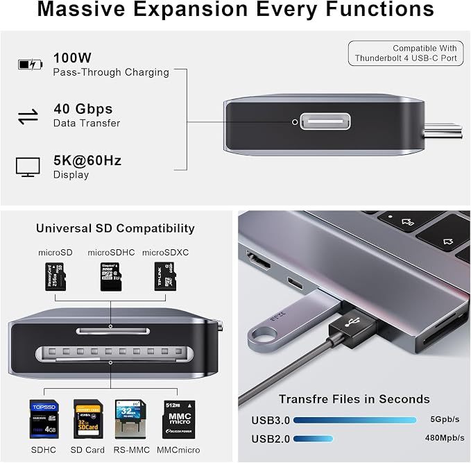 USB C Hub, USB C Adapter, 7 in 2 USB-C Hub for MacBook with Thunderbolt 4, 4K HDMI, Type C, 2 USB A, SD/TF Card Reader, Compatible with MacBook Pro 2016-2024, MacBook Air 2018-2025
