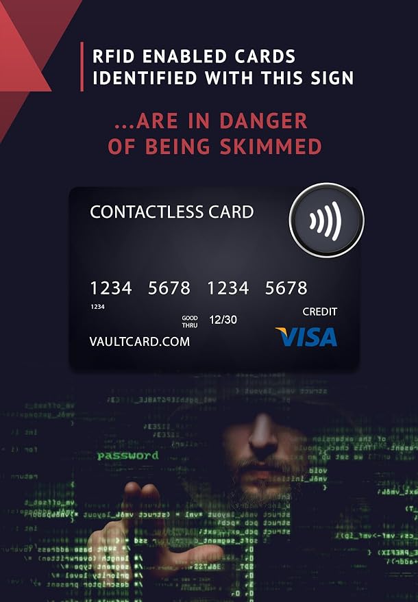 VAULTCARD - RFID Blocking & Jamming Credit & Debit Card Protection for Wallet and Passport - Superior NFC Anti-Theft, Patented Multi-Card Defense