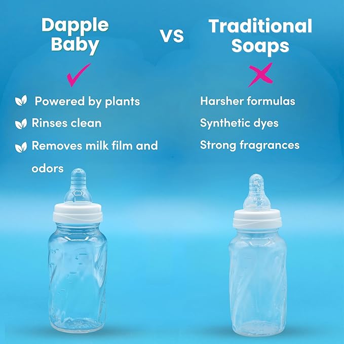 Dapple Baby Fresh Citrus Bottle & Dish Soap - (4 Pack) 16.9 fl oz - Cleans Baby Bottles, Sippy Cups, Pacifiers, Breast Pumps, & More - Gently Removes Milk Film & Odors - Includes 1 Pump
