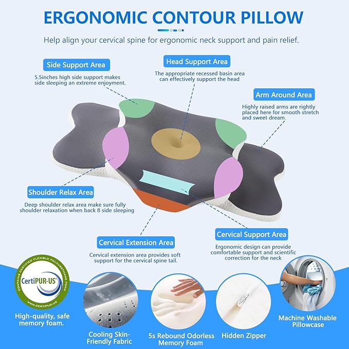 Cervical Neck Pillow for Neck Pain Relief & Side Sleeper | Ergo Pillow for Sleep Apnea, Neck Pain, and Snoring Relief | Orthopedic Memory Foam with Ergonomic Neck Support, Gray, Large