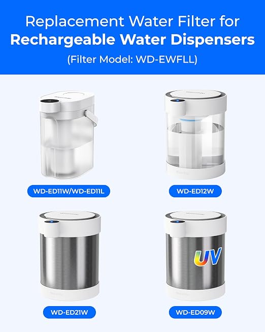 Waterdrop EWFLL Alkaline Water Filter Replacement for Waterdrop ED11L Rechargeable Electric Dispenser, Healthy Mineralized Alkaline Water, Does not Lower TDS, 1 Pack