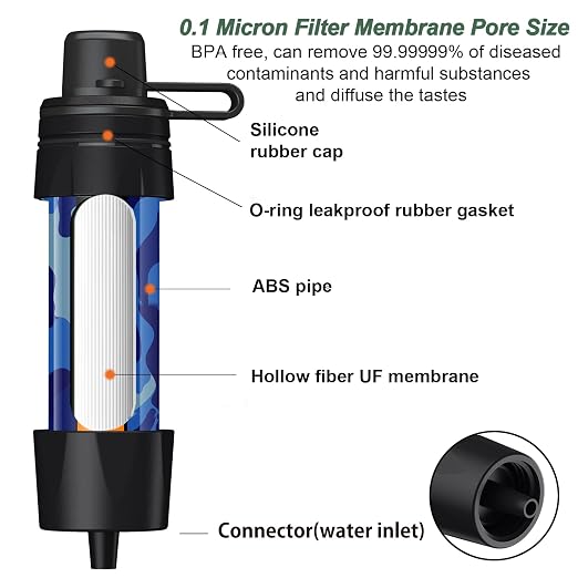 Straw Water Filter, Portable Water Filtration System Water Purifier, Personal Outdoor Emergency Survival Gear for Hiking Travel Camping Accessories Emergency Preparedness Outdoor Activities