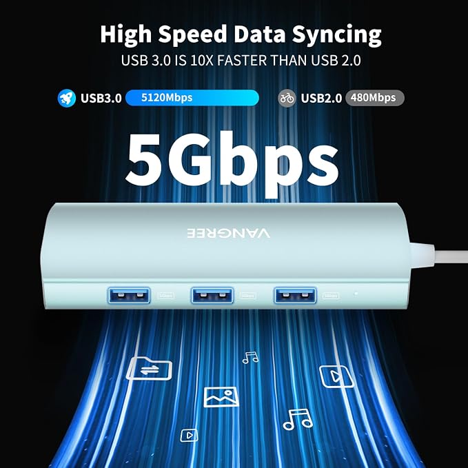 USB C Hub 8 in 1 Multiport Adapter, 3 USB 3.2 Gen 2 Ports with 10Gbps, 3 USB-A 3.0 5Gbps, 4K@60Hz HDMI, 100W PD, USBC Splitter for MacBook Pro, iPad Pro, Mac mini and More(Not Support USB-C Monitor)