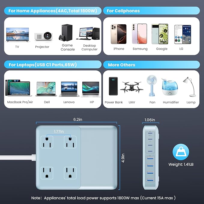 200W USB C Charging Station Power Strip with Cord and Plug,USB C Charger Block,4 AC Outlets,8 USB Ports for MacBook,iPhone 17/16/15,Fast Charging Desktop Charger for Office,Home (Sky Blue)