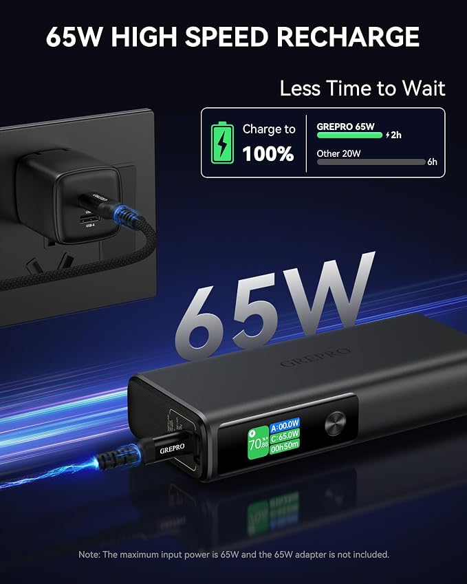GREPRO 100W Laptop Power Bank, 20000mAh 130W Total Aluminum Alloy USB C Portable Charger, Travel Essential Fast Charging Battery Pack for iPhone 17-12 Series/MacBook/iPad/Tablet/Steam Deck/Galaxy S26