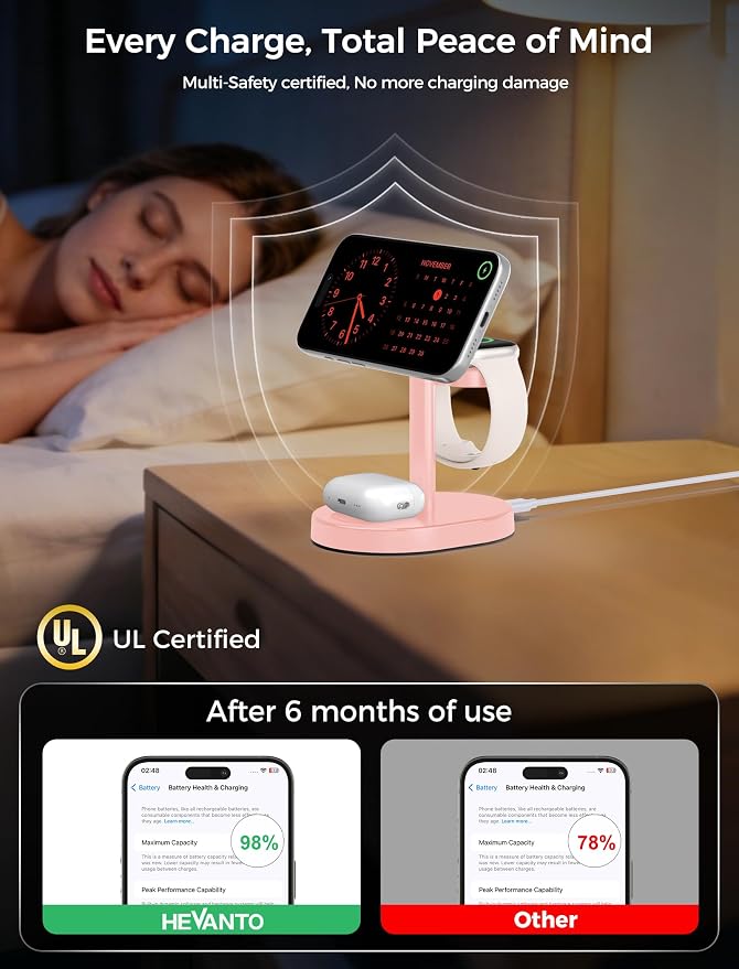 Hevanto 2026 3 in 1 Wireless Charging Station for Apple MagSafe Charger, 15W Fast Mag-Safe Charger Stand for iPhone 17 16 15 14 13 12 Apple Watch AirPods Compatible with MagSafe, Pink