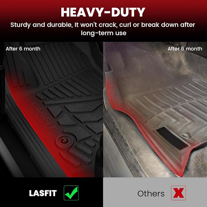 LASFIT Floor Mats for Ford F-150 2011-2014 SuperCrew 1st Row Bench Seating Carpet Floor, All Weather Protector Car Liners TPE Truck Mats, Front & Rear Rows, 3pcs Black