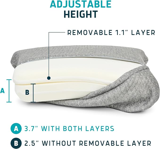 Lunderg Travel-Size CPAP Pillow for Side & Back Sleepers - Memory Foam with Adjustable Height & Travel Bag Included - Helps Reduce Mask Leaks & Pressure - Works with All CPAP Masks