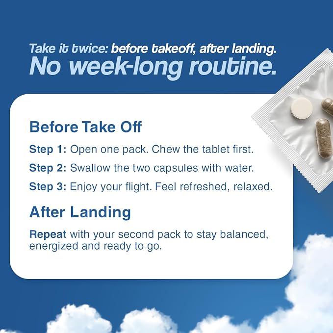 Jetlag Relief Pills, Jet Lag Remedy for Travel, Travel Supplement for Energy, Immune, Digestion Support - Long Flight Essentials | Made in USA, No Caffeine & Melatonin - 5 Flights Kit