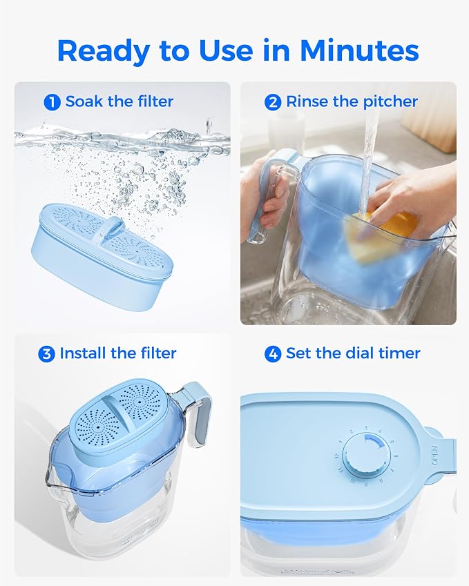 Waterdrop PT-05B-AL Alkaline Water Filter Pitcher, 7-Cup, Mineralized Alkaline Water, Healthy, Clean & Toxin-Free, Up to 100 Gallons, Up to pH 9.5, BPA-Free, for Fridge, Countertop & Gift, Blue