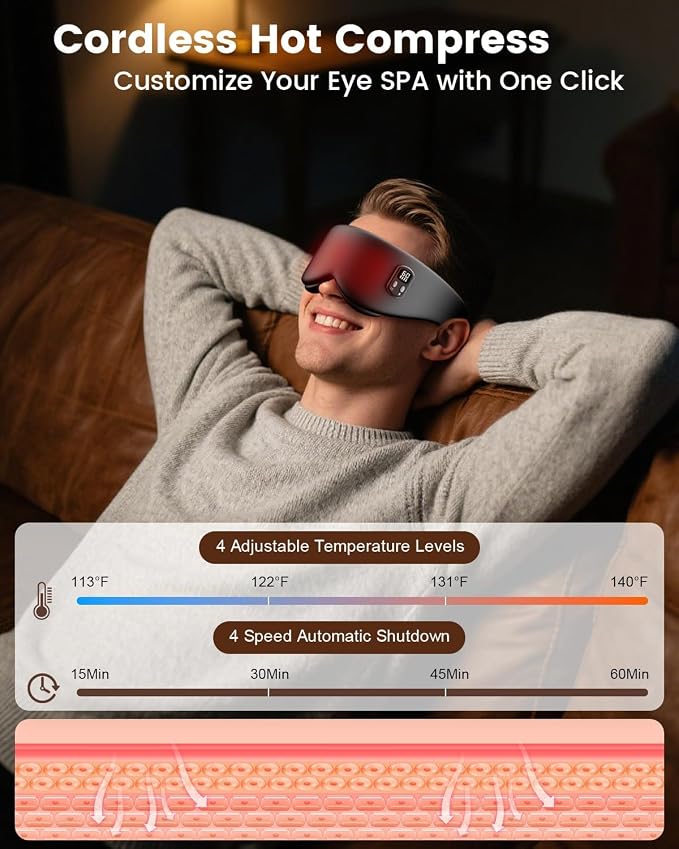 Heated Eye Mask - Cordless Eye Mask for Dry Eyes, Eye Relief, Improved Sleep, Timed Shutdown, 4 Temperature, Washable Eye Heating Pad for Travel, Removable for Cleaning