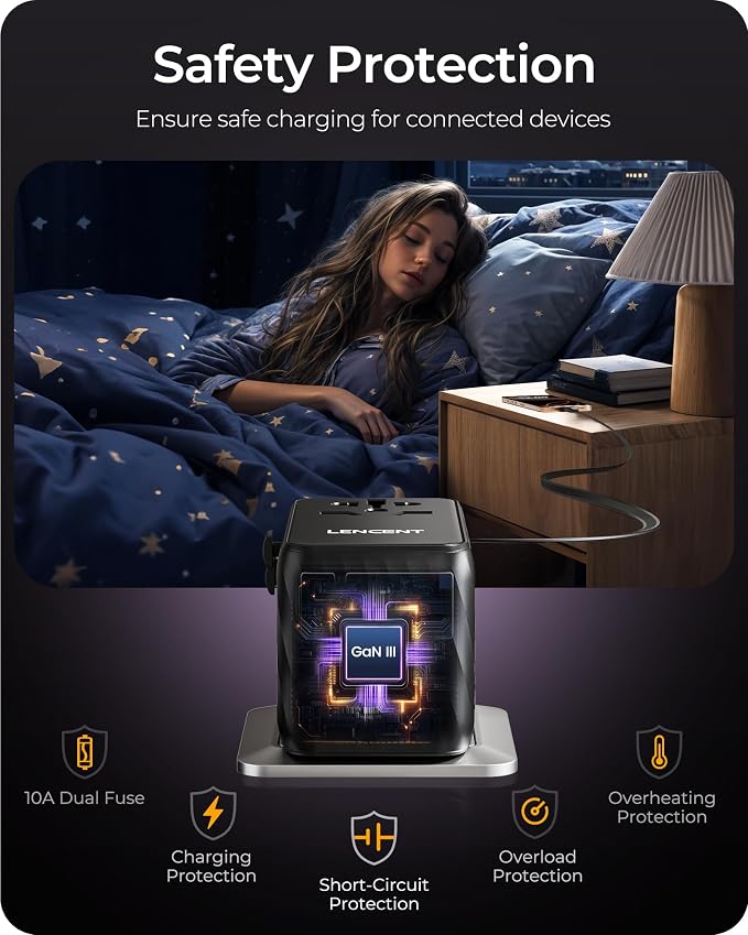 LENCENT 85W Universal Travel Adapter with Retractable USB C Cable, GaN International Plug Adapter with 3 Type C &1 USB A Ports Fast Charging, Worldwide Outlet Converter for US to European EU UK AUS