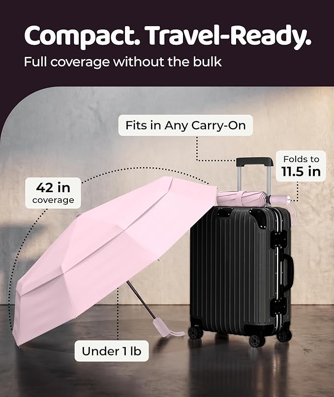 Repel Windproof Travel Umbrella - Compact & Withstands Winds up to 100MPH , Strongest Premium Auto Folding Umbrella for Rain and Sun - Durable, Light & Portable for Women & Men , Fits Backpack & Cars