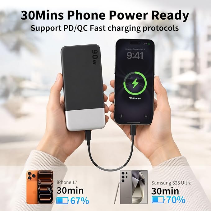 NOBIS 90W 20,000mAh Power Bank, Laptop Portable Charger 4-Port PD Fast Charging Battery Pack Digital Display for Laptop, Tablet, Phone and More