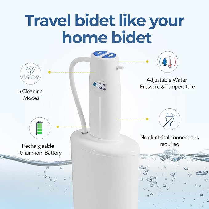 The Traveler Portable Travel Bidet | Mounts to Any Toilet | Compact Hygiene Kit for Hotels, Cruises &