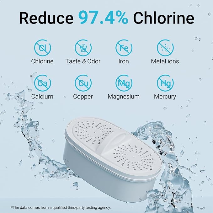 AQUA CREST PF-01A Water Filter Replacement for Waterdrop® Pitcher and Dispenser Filtration Systems, Fits Waterdrop® PF-01A, Reduces Lead, PFAS, PFOA/PFOS, Chlorine, Last Up to 200 Gallons, 4 Pack