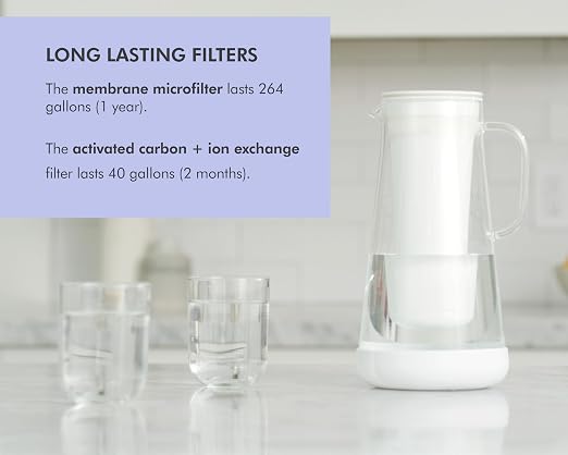 LifeStraw Home-Water Filter Pitcher, 7-Cup, Glass with Silicone Base,White,for Everyday Protection Against Bacteria, Parasites,Microplastics, Lead, Mercury, PFAS and a Variety of Chemicals (Pack of 6)