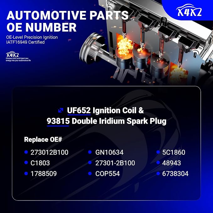 UF652 Ignition Coil &93815 Double Iridium Spark Plug for 2012-2020 HYUNDAI Accent,2012-2017 HYUNDAI Veloster/2012-2020 Kia Rio,2012-2019 Kia Soul Replaces#273012B100 C1803 GN10634 5C1860