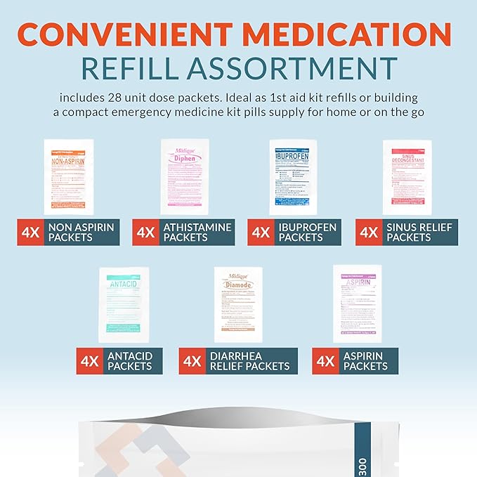 Epic Medical Supply First Aid Kit Medication Refill – 28-Count Unit Dose Packets – Emergency Medicine Kit Pills for 1st Aid Kit Refills, Travel, Office, Dorm, Camping – Assembled in USA