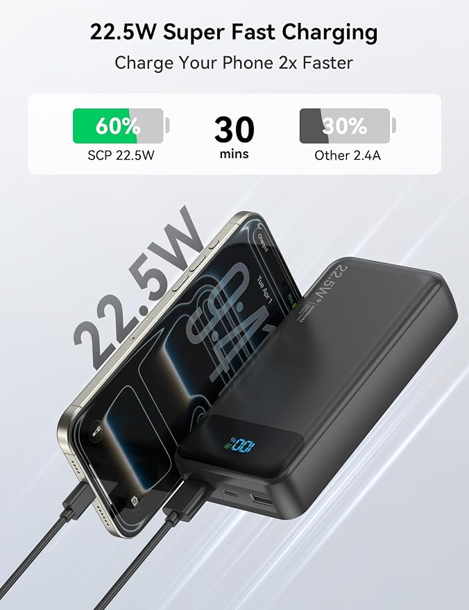 Nusyddy Portable Charger 20000mAh 22.5W w/4 Built-in Cables/6 Outputs Black | High capacity, Fast Charge, LED Display, Pass Through Charging, Charge 6 Devices at once, TSA Approved, Fits iPhone, Samsung
