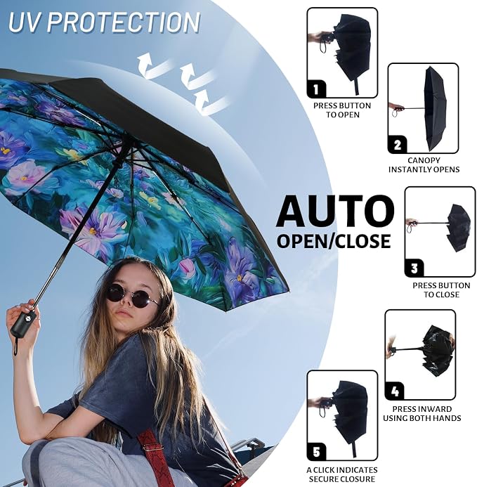 SY COMPACT Travel Umbrella - Windproof Automatic Compact Umbrella for Rain, Lightest 8-Rib, Small, Strong & Portable, Durable Grip, Fits Backpack & Car, Factory Direct (UV Available)