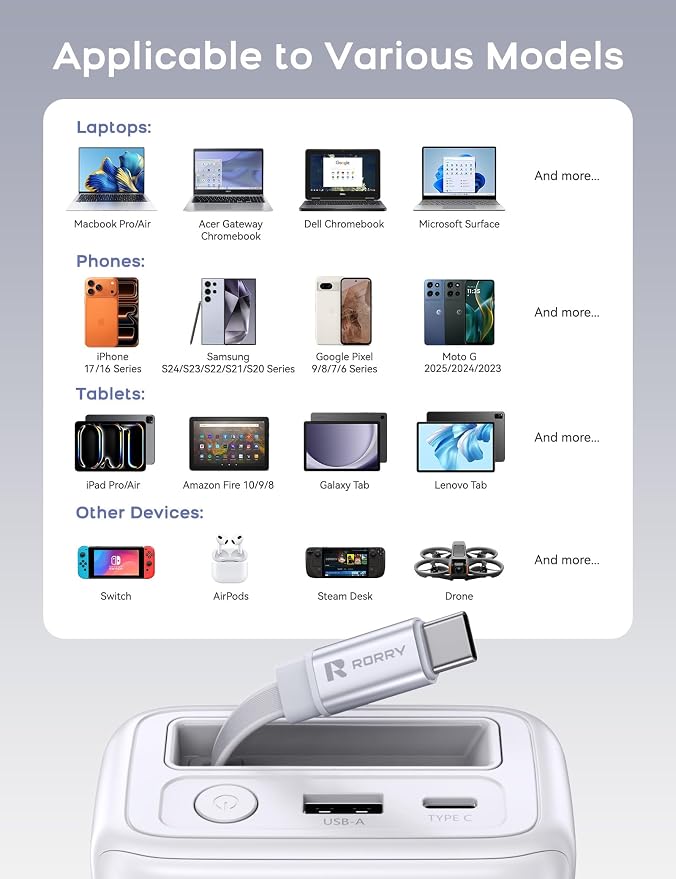 RORRY Laptop Power Bank, 25000mAh 65W Portable Laptop Charger Battery Bank PD Fast Charger Built in Retractable Cables, for iPhone 17/16/15 Series, MacBook, Samsung, Dell, XPS, iPad, Steam Deck, White