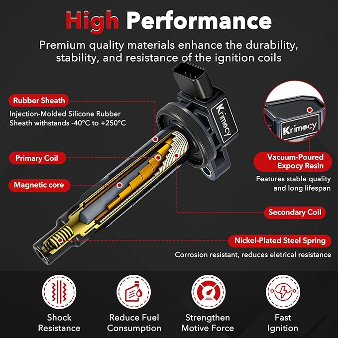 UF316 Ignition Coil Packs and Iridium Spark Plugs Compatible with Toyota Echo, Prius, Prius C, Yaris, Scion xA, xB, L4 1.5L
