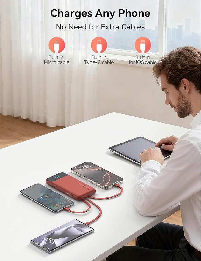 Nusyddy Portable Charger 10000mAh PD20W w/4 Built-in Cables/6 Outputs Red | PD20W Fast Charging, LED Display, Pass Through Charging, Charge 6 Devices at once, TSA Approved, Fits iPhone, iPad, Samsung