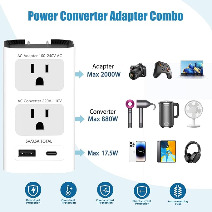 Upgraded 2000W 220V to 110V Voltage Converter US to Europe Travel Adapter for Hair Dryer International Universal Travel Adapter with 1 USB A and 1 USB C Power Converter Adapter Combo