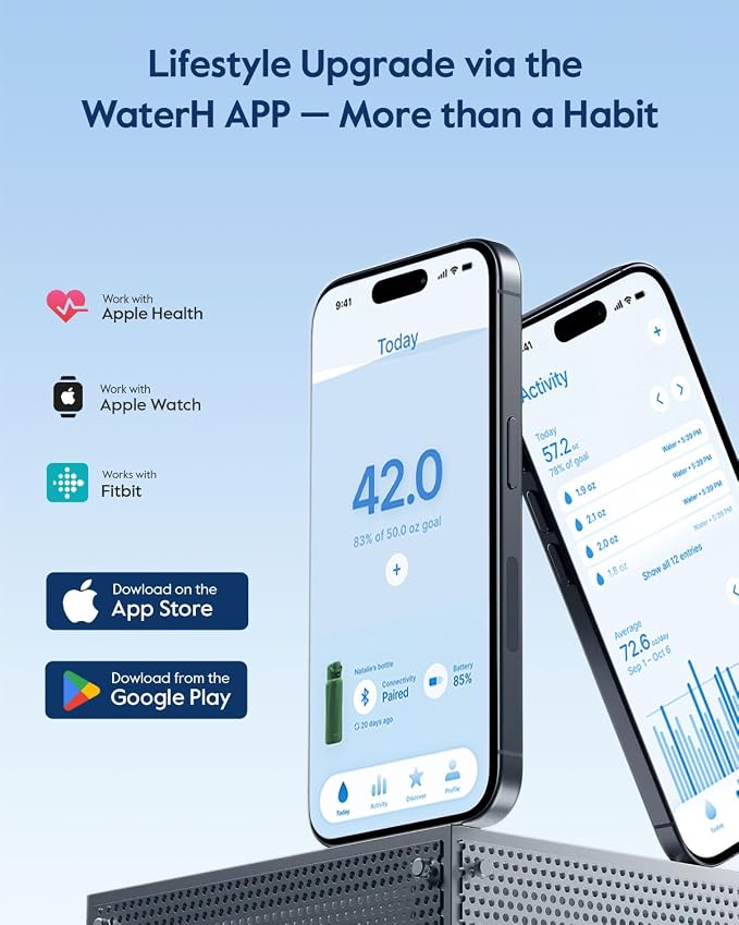 BOOST Smart Water Bottle with Reminder & Tracker, Double Wall Vacuum Insulated Bottles Stainless Steel, 32oz BPA-Free Wide Mouth for School, Gym, Office, Ideal for Father's Day