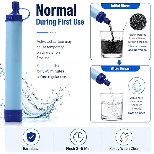 Water Filter, Survival Filtration Portable Gear, Emergency Preparedness, Supply for Drinking Hiking Camping Team Family Outing (1PCS)